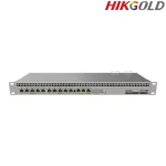 RB1100AHx4 Dude Edition hikgold 1